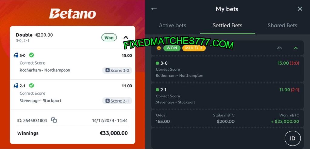 BETANO FIXED BETTING ODDS