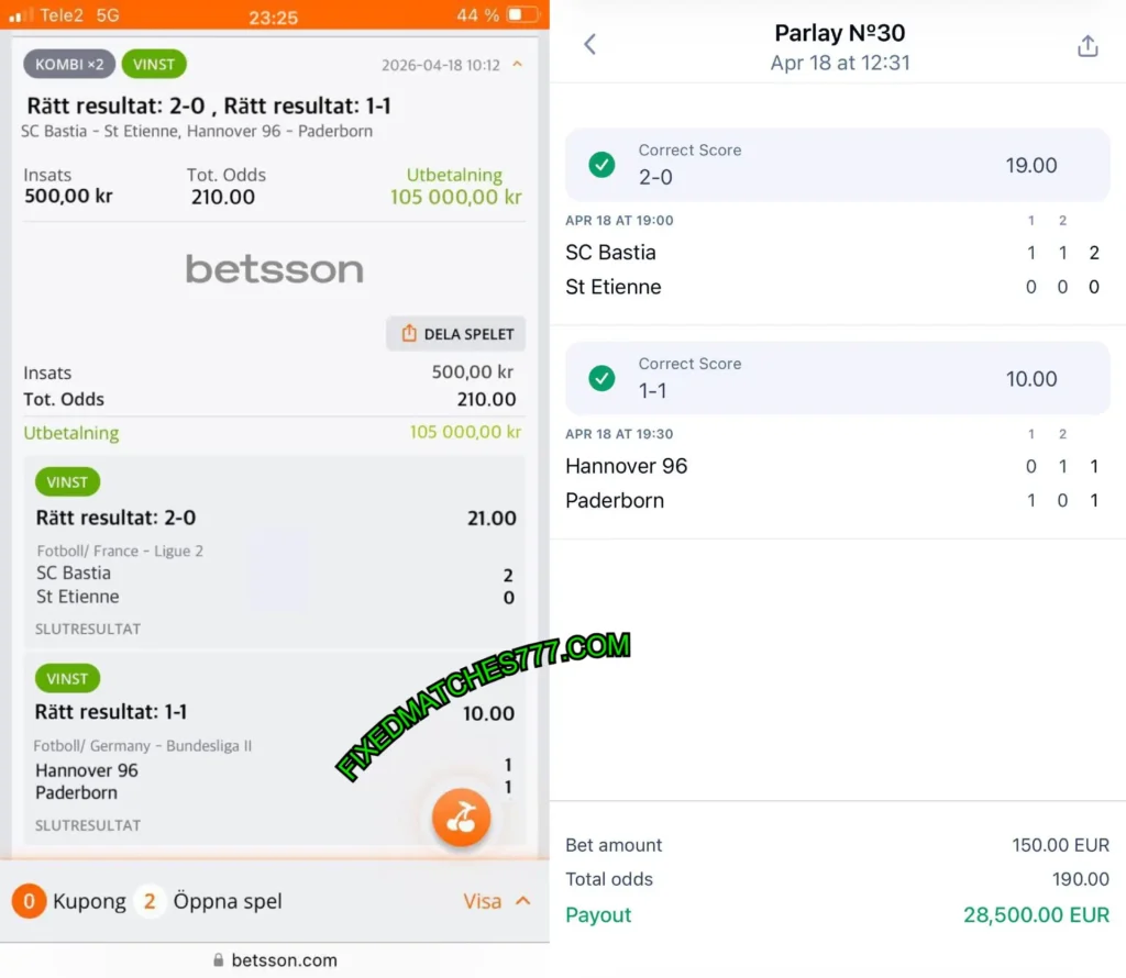 BETSSON SURE CORRECT SCORE ODDS BETSSON SURE CORRECT SCORE ODDS