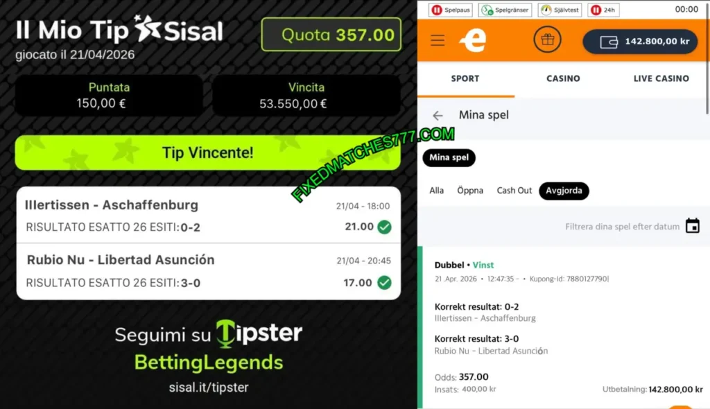 SISAL CORRECT SCORE SAFE ODDS SISAL CORRECT SCORE SAFE ODDS