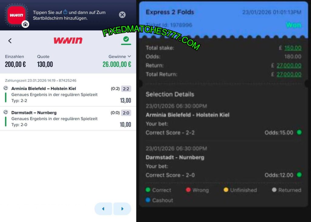 WWIN SURE FIXED BETTING TIPS WWIN SURE FIXED BETTING TIPS